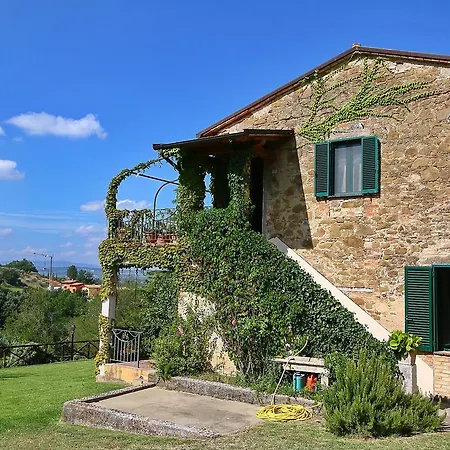 Casa Minerva Torgiano